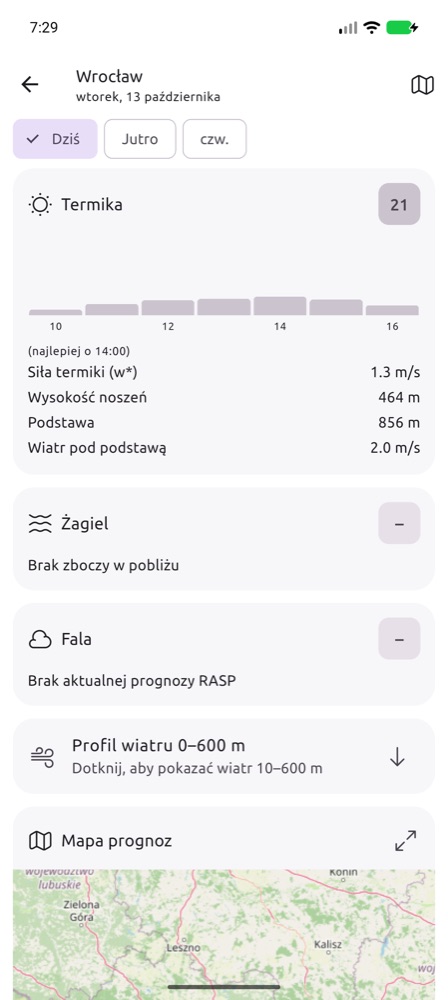 Szczegóły dnia: termika godzina po godzinie