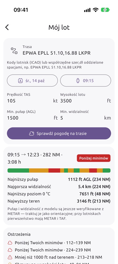 Podsumowanie trasy z paskiem kategorii