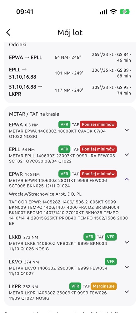 Odcinki oraz METAR i TAF lotnisk na trasie