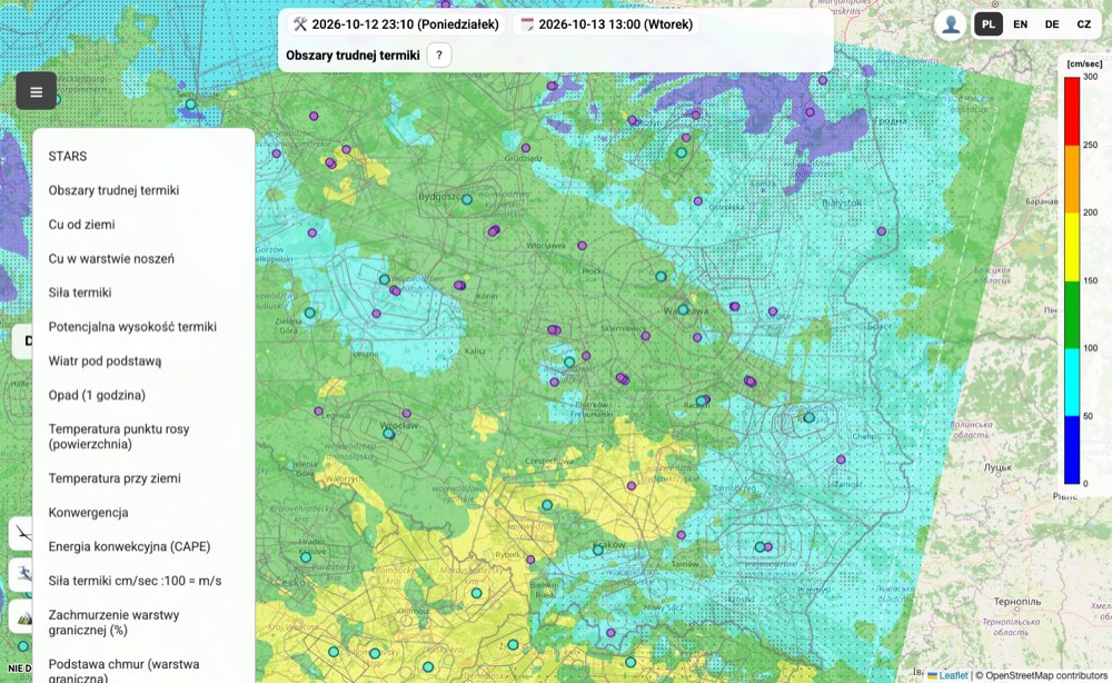 Rozwinięta lista parametrów prognozy